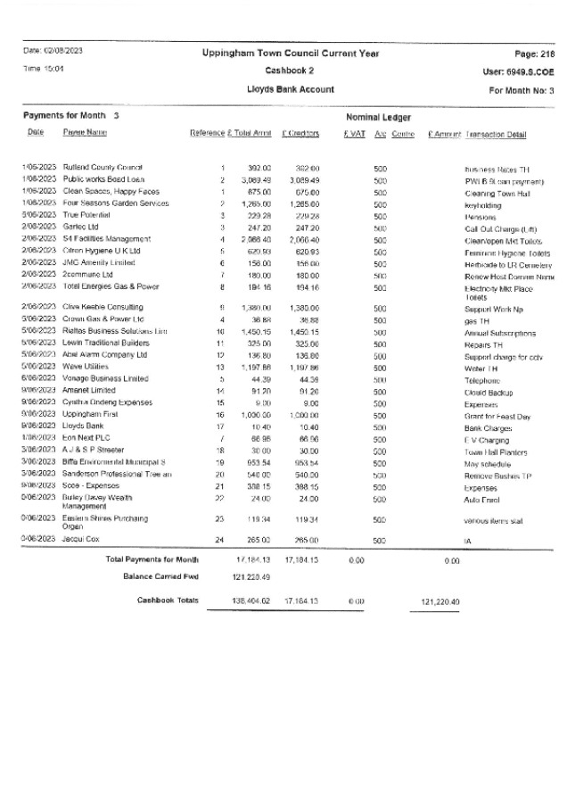 Documents